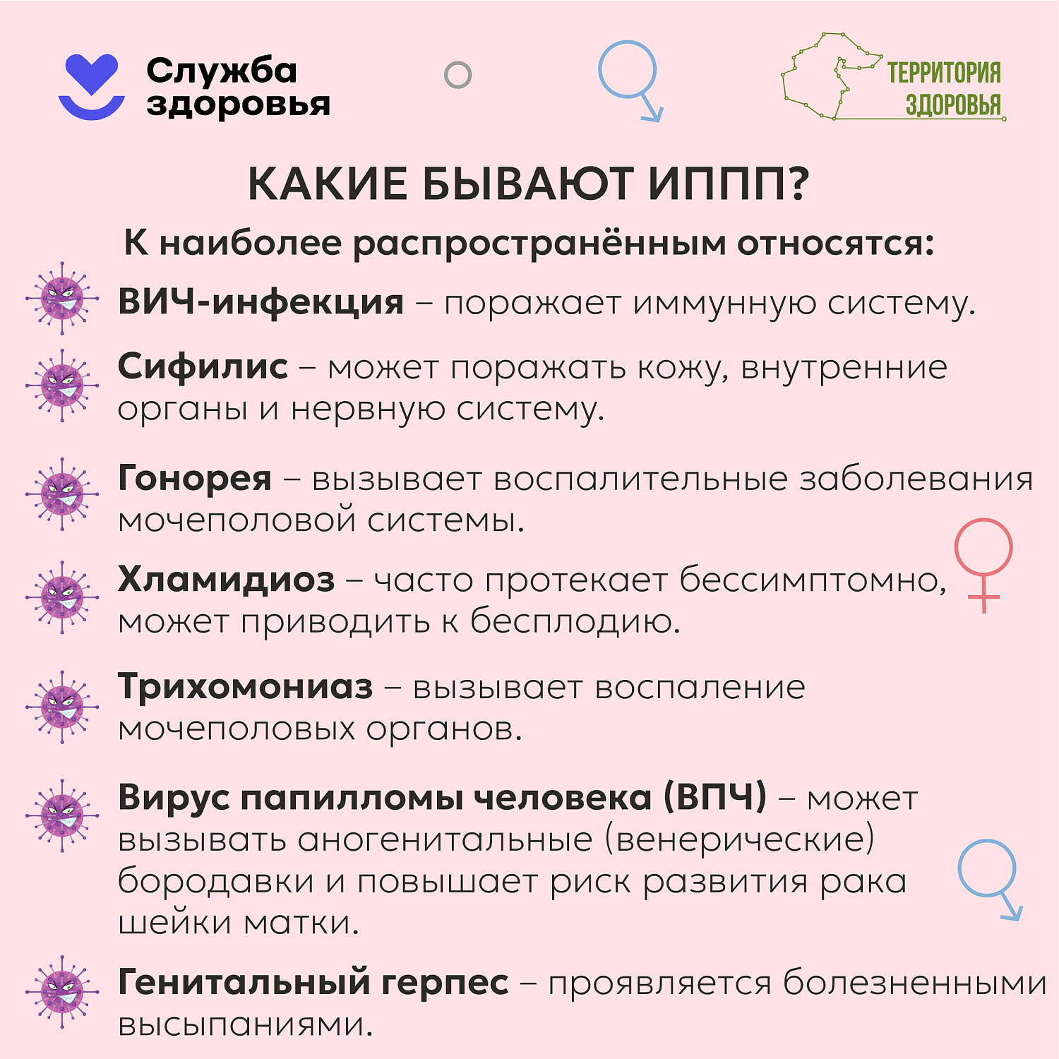 Неделя профилактики инфекций, передающихся половым путем