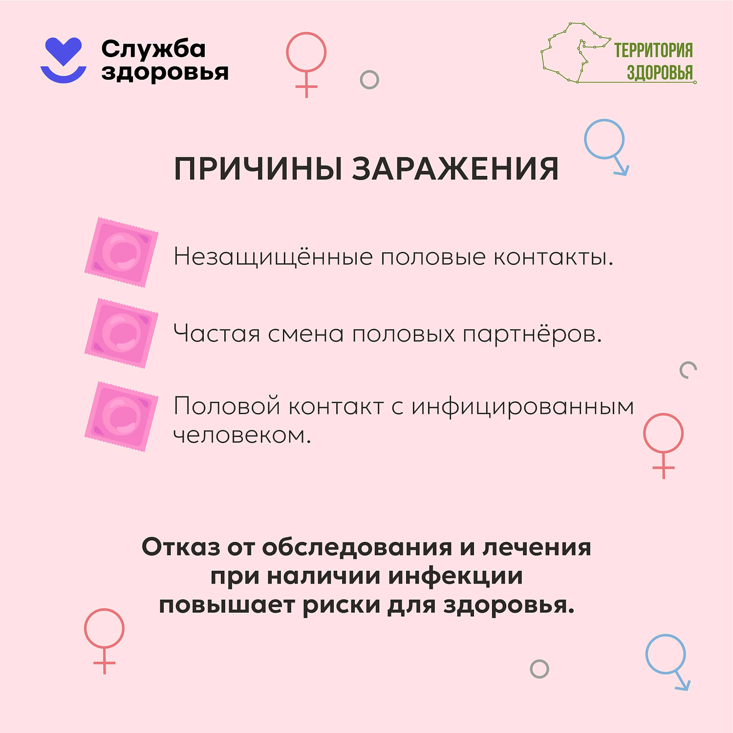 Неделя профилактики инфекций, передающихся половым путем