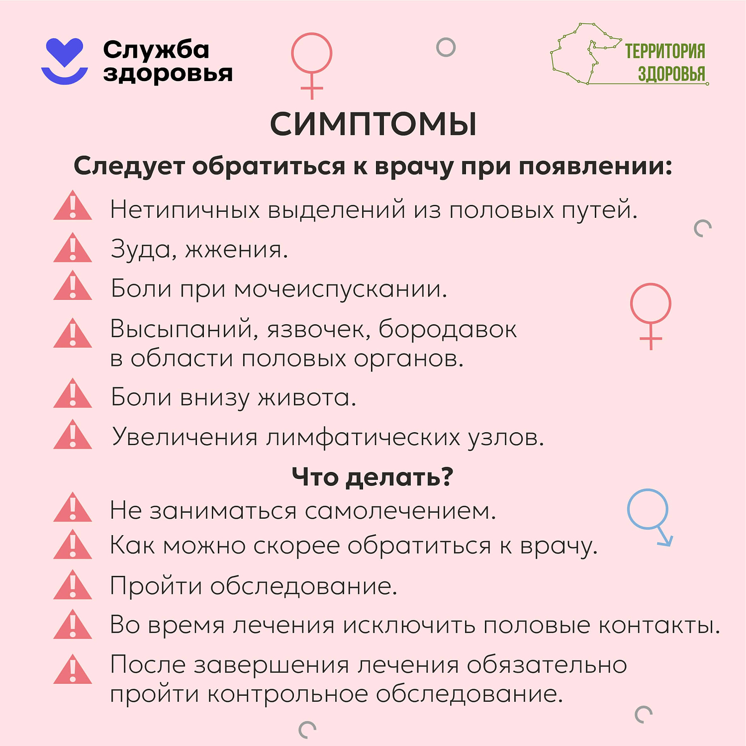 Неделя профилактики инфекций, передающихся половым путем