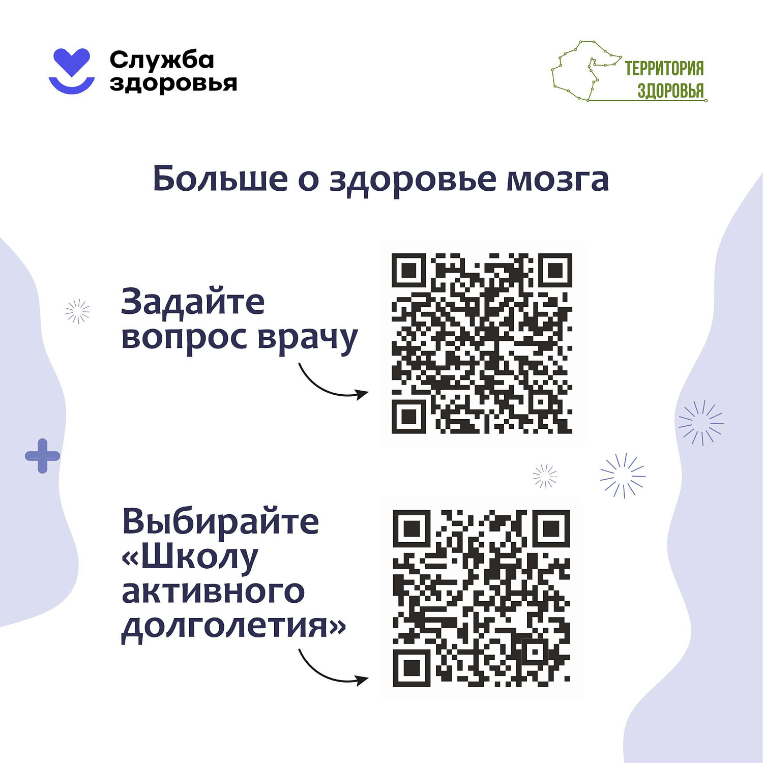 Неделя сохранения здоровья головного мозга.
