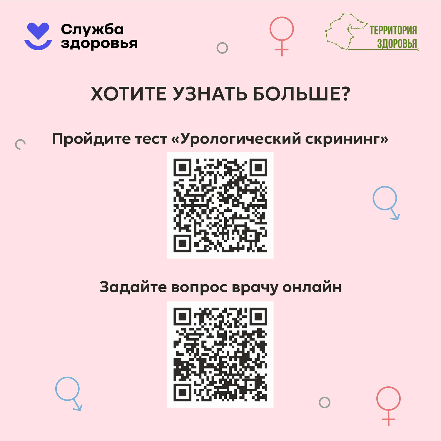 Неделя профилактики инфекций, передающихся половым путем