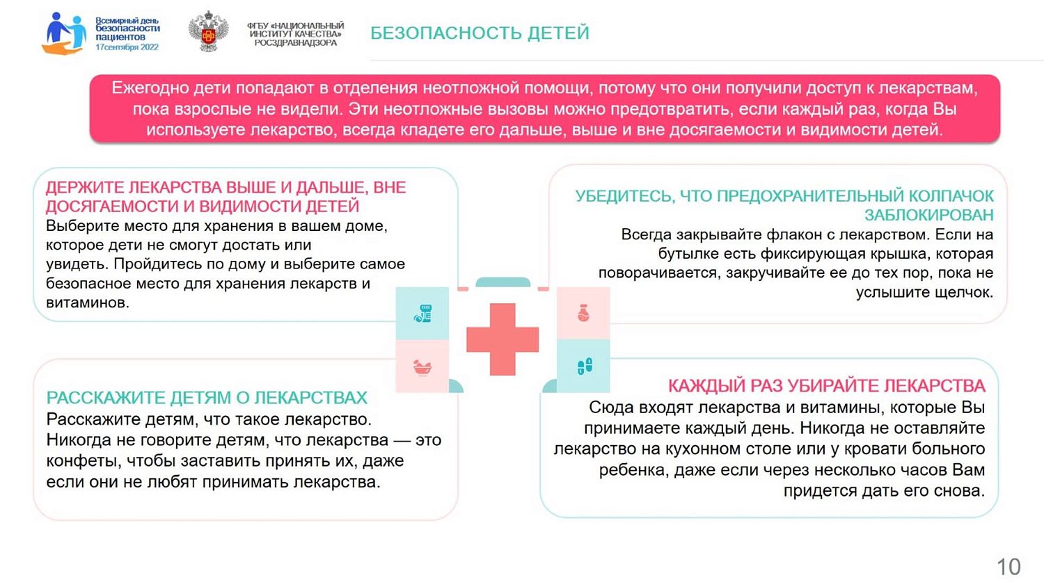 Всемирный день безопасности пациентов в 2022 году