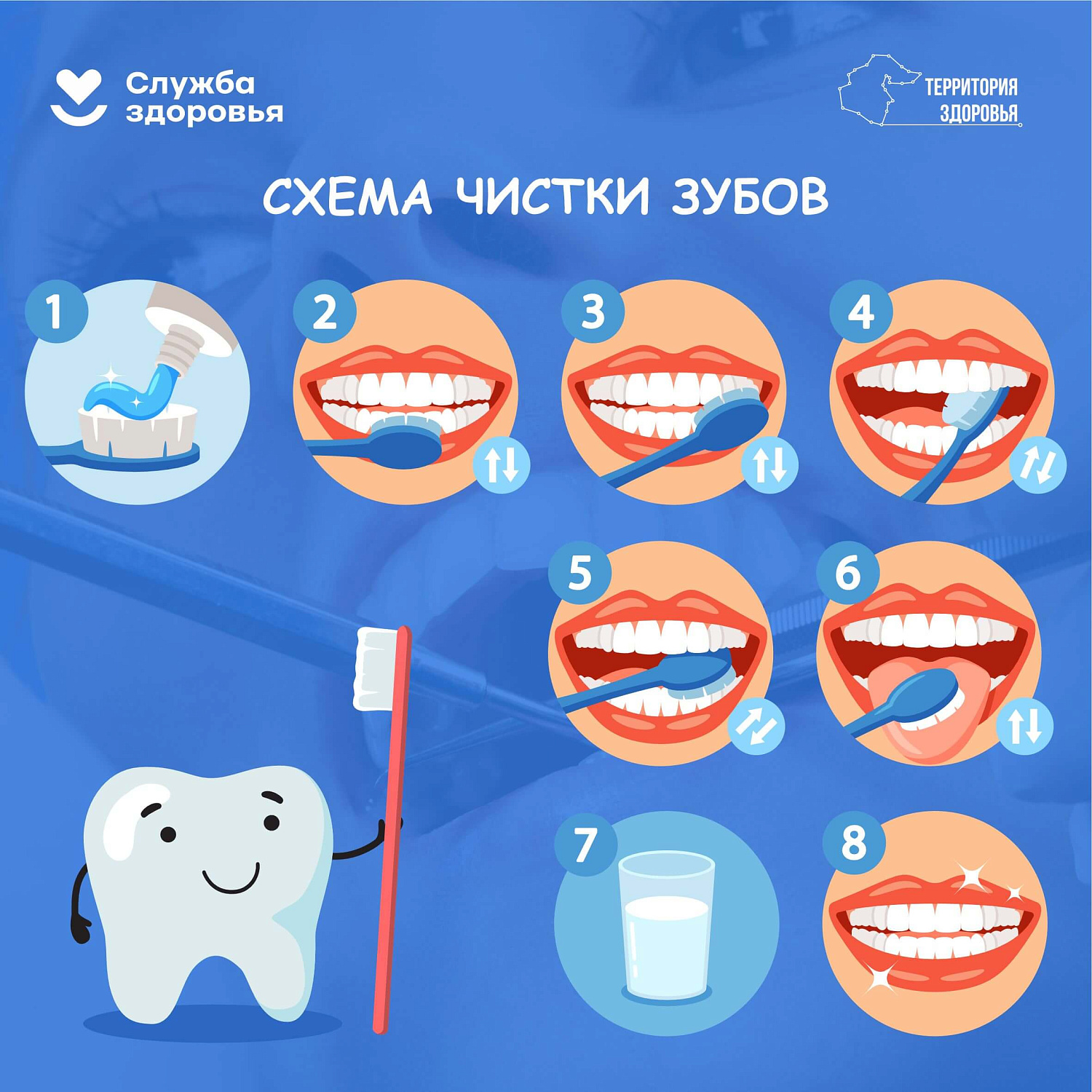 Неделя ответственного отношения к здоровью полости рта
