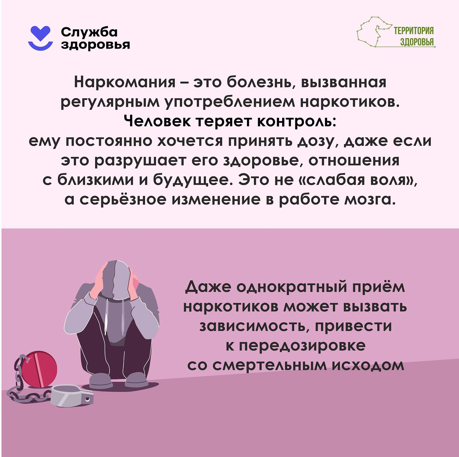 Неделя профилактики употребления наркотических средств